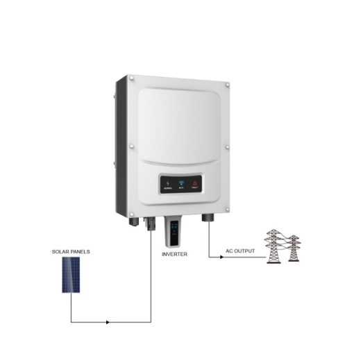 Invertor solar ON Grid PNI GreenHouse SP6000 6KW MPPT injectare in retea IP65 WIFI - Img 5