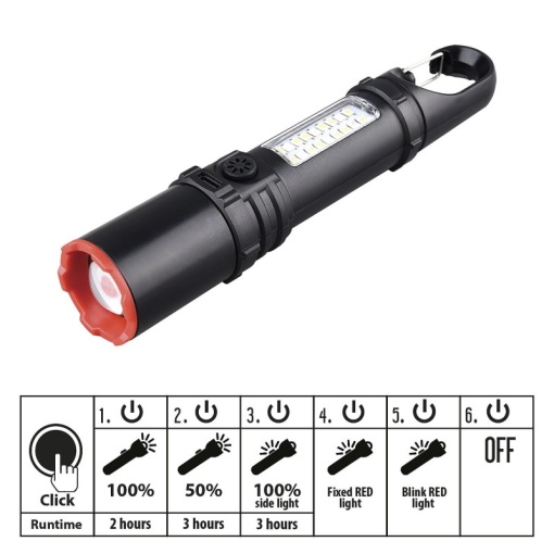 Lanterna LED reincarcabila din plastic, 3W. Prevazuta cu lanterna laterala si functie de zoom - Img 5