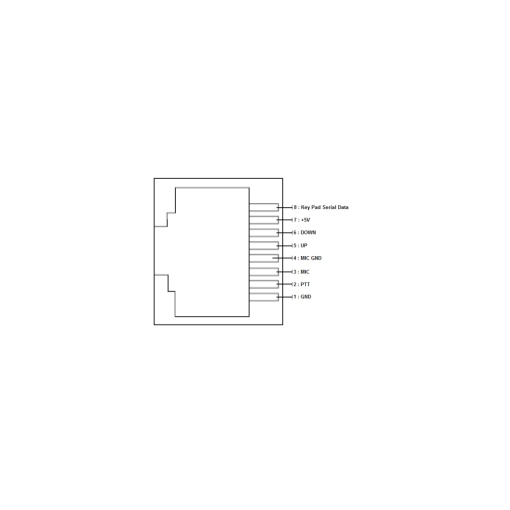 Microfon CRT cu mufa RJ45 pentru statia radio CRT MICRON UV - Img 2
