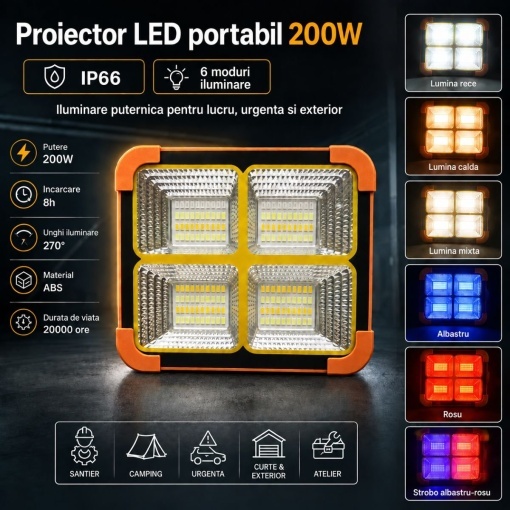 Proiector LED portabil 200W cu panou solar 3W, baterie 12000mAh, 6 moduri de iluminare, magnet, carlig, USB Power Bank Breckner Germany - Img 8