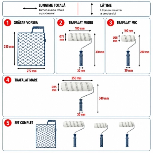 Set 3 trafaleti poliester 10cm, 18cm, 25cm, maner PP, gratar plastic Breckner Germany - Img 4
