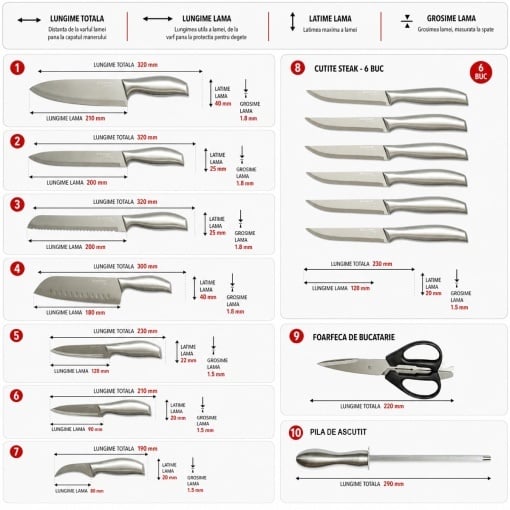 Set cutite bucatarie 16 piese cu suport lemn, foarfeca si pila ascutit, lama otel 3Cr13, maner otel 18/0 Breckner Germany - Img 3