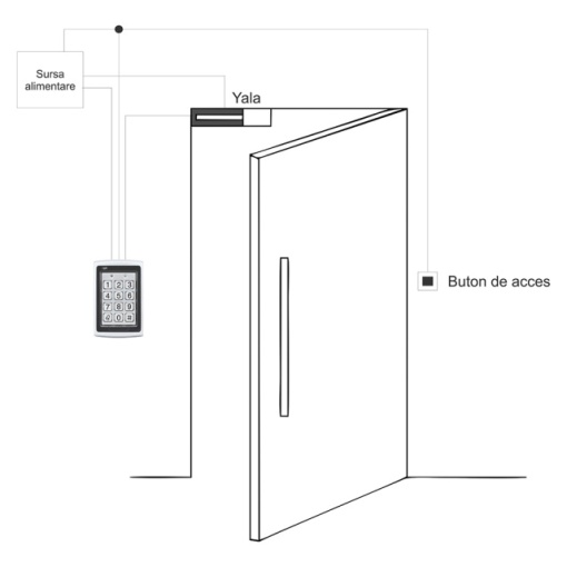 Tastatura control acces PNI DK101 stand alone antivandal cu cititor de card exterior si interior IPX6 - Img 3