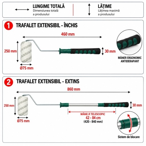 Trafalet poliacril 25cm, diametru rola 75mm, fir 18mm, maner telescopic metalic 42-84cm Breckner Germany - Img 5