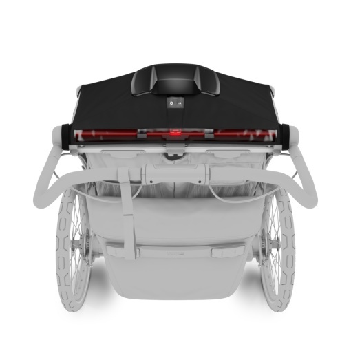 Husa cu purificator de aer integrat, dedicata carucioarelor Thule multisport - Img 6