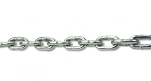 LANT COMERCIAL GALVANIZAT ZA MEDIE 5.55 x 26 x 19 MM - 7/32"- la metru - Img 2