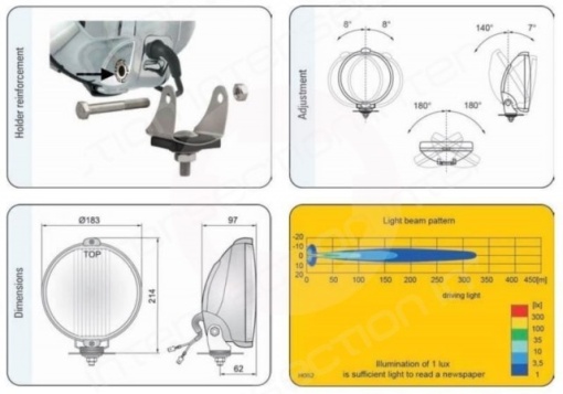 Proiector LED Ring cromat sticla albastra 12V - Img 2
