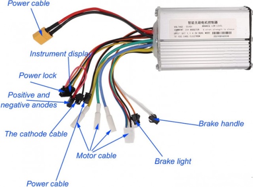 Controller scuter electric KUGOO M4 - Img 4