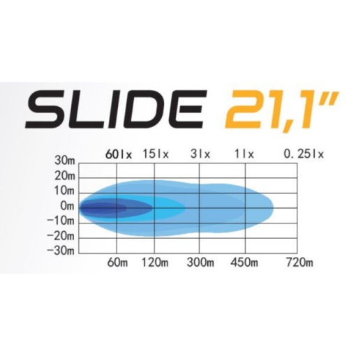 Lampa LED tip bara cu pozitie alba si galbena, 53.4cm, 12/24V, 7560Lm - Img 6