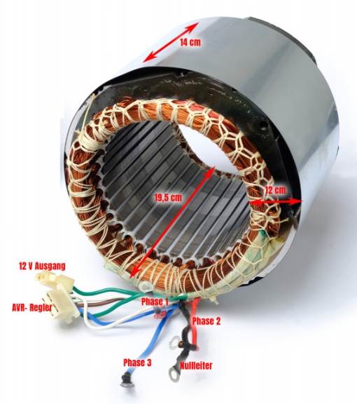 Stator generator 5-6 KW (Gx 390, 188 ) Cupru (Trifazic) - Img 2
