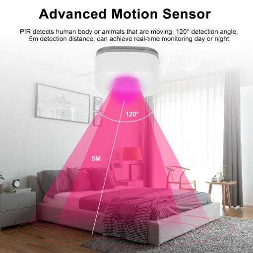 Detector miscare inteligent PNI SafeHome PT02 WiFi, aplicatie mobil Tuya Smart, integrare in scenarii si automatizari smart cu alte produse compatibile Tuya - Img 8