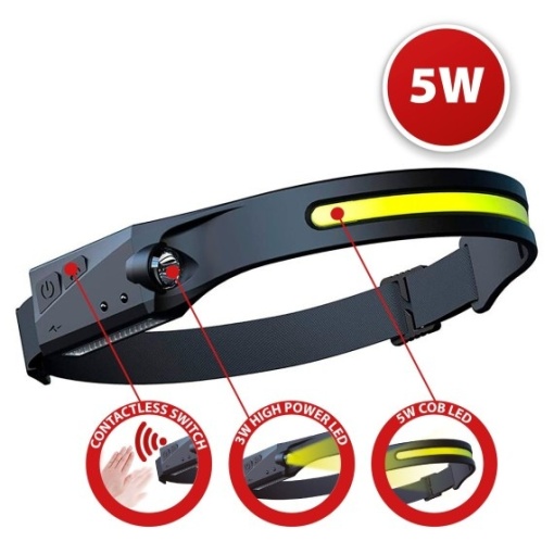 Lanterna frontala LED reincarcabila 2-in-1 cu senzor de miscare
