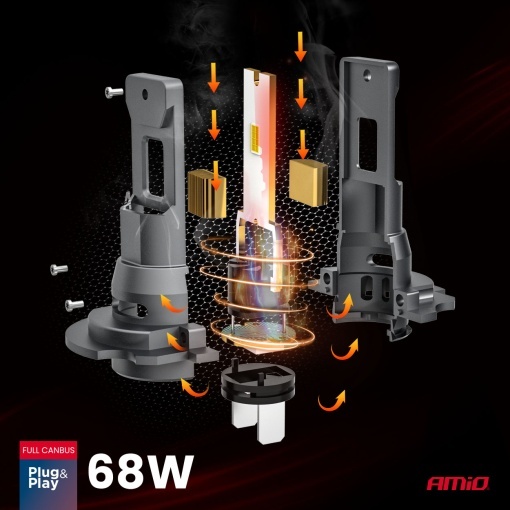 Set 2 becuri de far tip LED F25 CANBUS H7 68W 12V / 24V Amio - Img 5