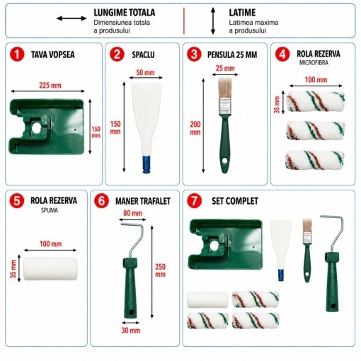 Set vopsit si zugravit cu trafalet 10cm, 2 role poliester, 1 rola microfibra, 1 rola burete, pensula 25mm, spaclu, tavita vopsea 8 piese Breckner Germany - Img 4
