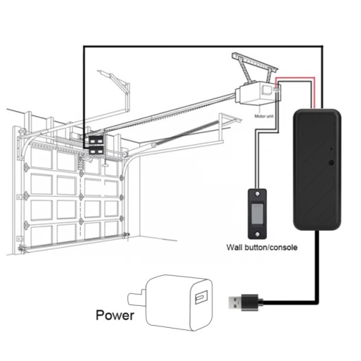 Releu inteligent PNI SmartHome RG121 cu Wi-Fi pentru comanda deschidere usa garaj/poarta, compatibil cu aplicatia Tuya, alimentare 5 V - Img 5