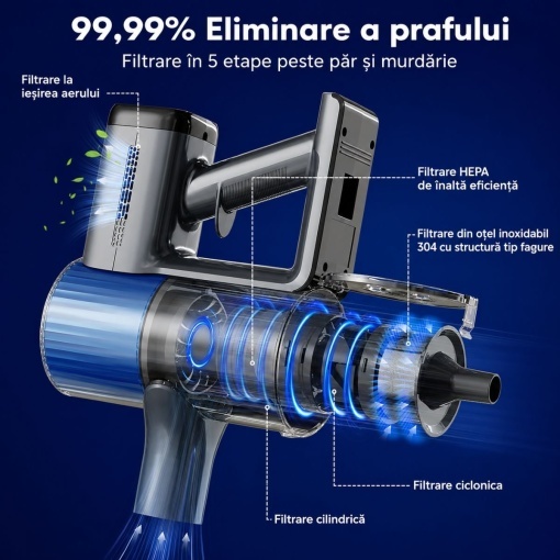 Aspirator vertical fara fir 200W, putere aspirare 30 kPa, baterie 2000mAh, recipient praf 600ml, 3 moduri de aspirare, ecran tactil LED, motor brushless, perie iluminata LED - Img 15