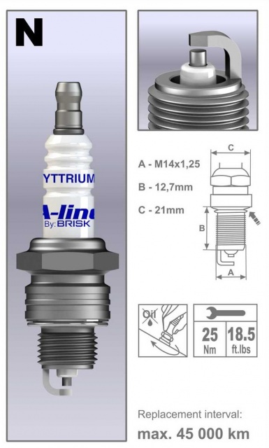 Bujie scanteie BRISK YYTRIUM A-line 18 - Img 2