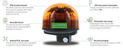 Girofar LED ecologic cu efect dublu flash VIGNAL - Img 2