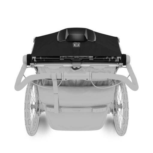 Husa cu purificator de aer integrat, dedicata carucioarelor Thule multisport - Img 4