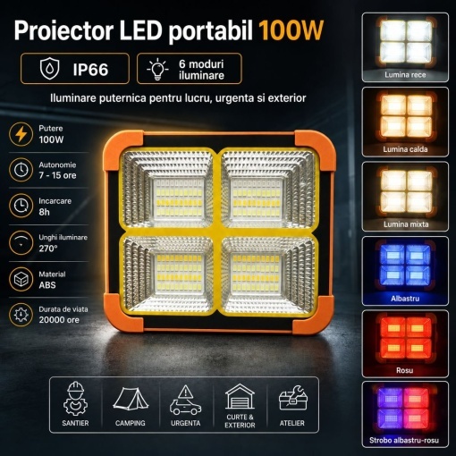 Proiector LED portabil 100W cu panou solar 1.5W, baterie 3600mAh, 6 moduri de iluminare, magnet, carlig, USB Power Bank 210x170x55mm Breckner Germany - Img 7