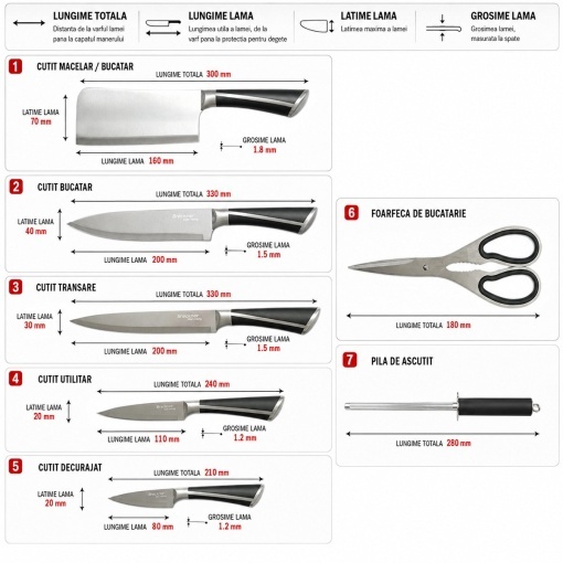 Set cutite bucatarie 8 piese cu suport rotativ acrilic, foarfeca si pila ascutit, lama otel 3Cr13, maner otel 18/0 negru Breckner Germany - Img 2
