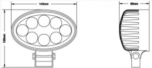 Proiector LED 24W - Img 3