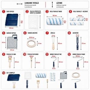 Set vopsit si zugravit cu trafaleti poliester 10cm, 18cm, 2 pensule, spaclu, mixer, tavita vopsea, gratar, folie protectie, banda mascare 15 piese Breckner Germany - Img 3