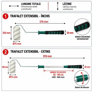 Trafalet poliacril 25cm, diametru rola 75mm, fir 18mm, maner telescopic aluminiu 42-84cm Breckner Germany - Img 5