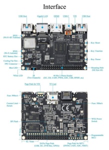 Mini PC Khadas VIM2 MAX Amlogic S912 DDR4 3GB+64GB WIFI AP6359SA - Img 3