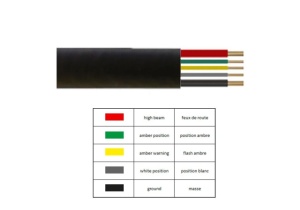 Proiector LED tip bara 12/24V 83W VIGNAL - Img 6