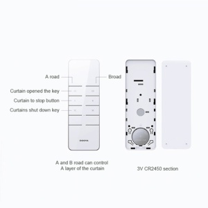 Telecomanda PNI SafeHome PT925R pentru motor sina perdea, draperie PT901JL si PT902M - Img 4