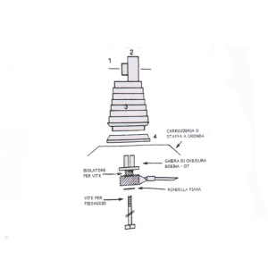 Antena CB LEMM TURBOSTAR 3001, Gold, 2000W, 26.5-28MHz, 200 cm, cu cablu RG58 4 m si mufa PL259, fabricata in Italia - Img 2
