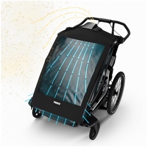 Husa cu purificator de aer integrat, dedicata carucioarelor Thule multisport - Img 5