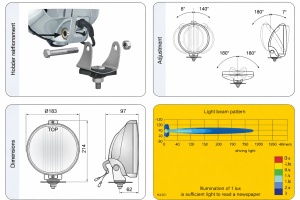 Proiector LED Ring cromat sticla albastra 24V - Img 3