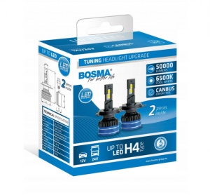 Set 2 becuri 12/24V H4 SMD CANBUS, BOSMA