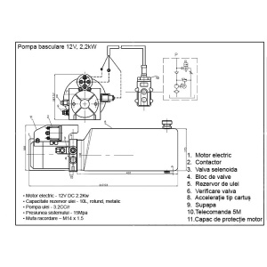 Pompa basculare 12V, 2,2kW 150 bar, cu rezervor metalic 10L si telecomanda - Img 8