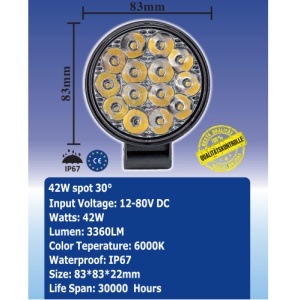 Proiector LED MINI - 42W - Img 2