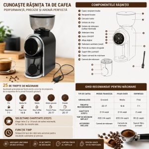 Rasnita electrica de cafea automata 150W, 220V, reglaj macinare 25 trepte, afisaj digital touch, bavuri conice, recipient boabe 250g - Img 5