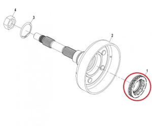 Rulment ambreiaj ATV CF Moto 500cc (0180-053200) - Img 3