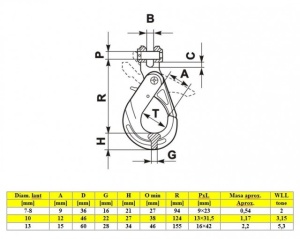 Carlig Clevis autoblocant 8 mm - Img 3
