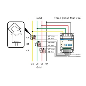 Contor electronic bidirectional trifazat Huawei Smart Meter DTSU666-H 250A pentru monitorizare energie invertoare solare - Img 7