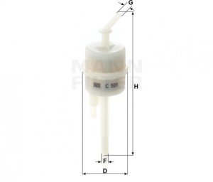 Filtru epurator