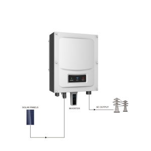 Invertor solar ON Grid PNI GreenHouse SP6000 6KW MPPT injectare in retea IP65 WIFI - Img 5