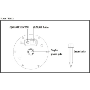 Lampa solara LED 30 cm - Img 6