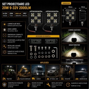 Set 2 proiectoare patrate LED 20W, 9-32V, 5700K, 2000lm, carcasa aluminiu 80x55x74mm IP67 Breckner Germany - Img 3