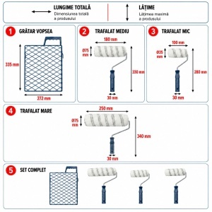 Set 3 trafaleti poliester 10cm, 18cm, 25cm, maner PP, gratar plastic Breckner Germany - Img 4