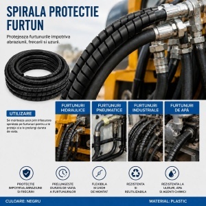 Spirala protectie furtun neagra 30x34mm 20m/rola Breckner Germany - Img 3