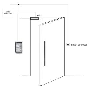 Tastatura control acces PNI DK101 stand alone antivandal cu cititor de card exterior si interior IPX6 - Img 3