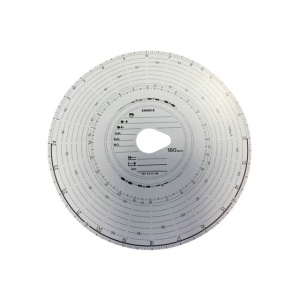 Diagrame tahograf 100 km/h