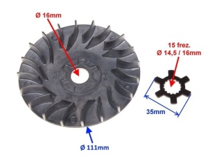 Fulie variator scuter Yamaha (111mm)